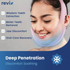 Wisdom Teeth Ice Pack Head Wrap