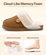 Litfun Fuzzy Memory Foam Slippers